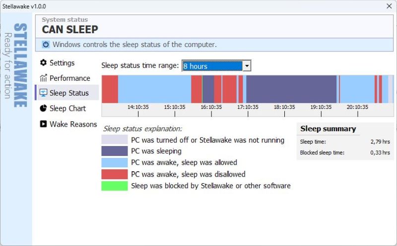 StellaWake software